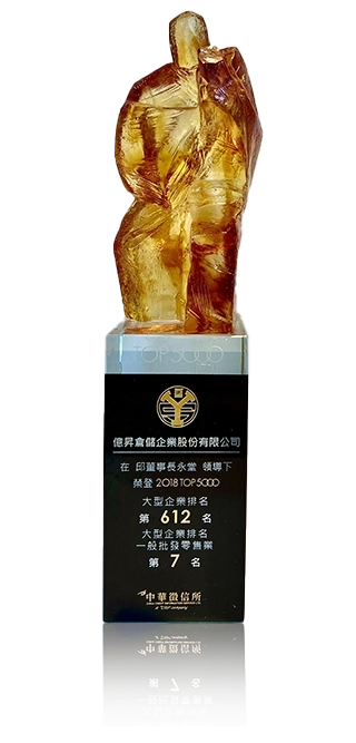 經濟部大型企業排名
